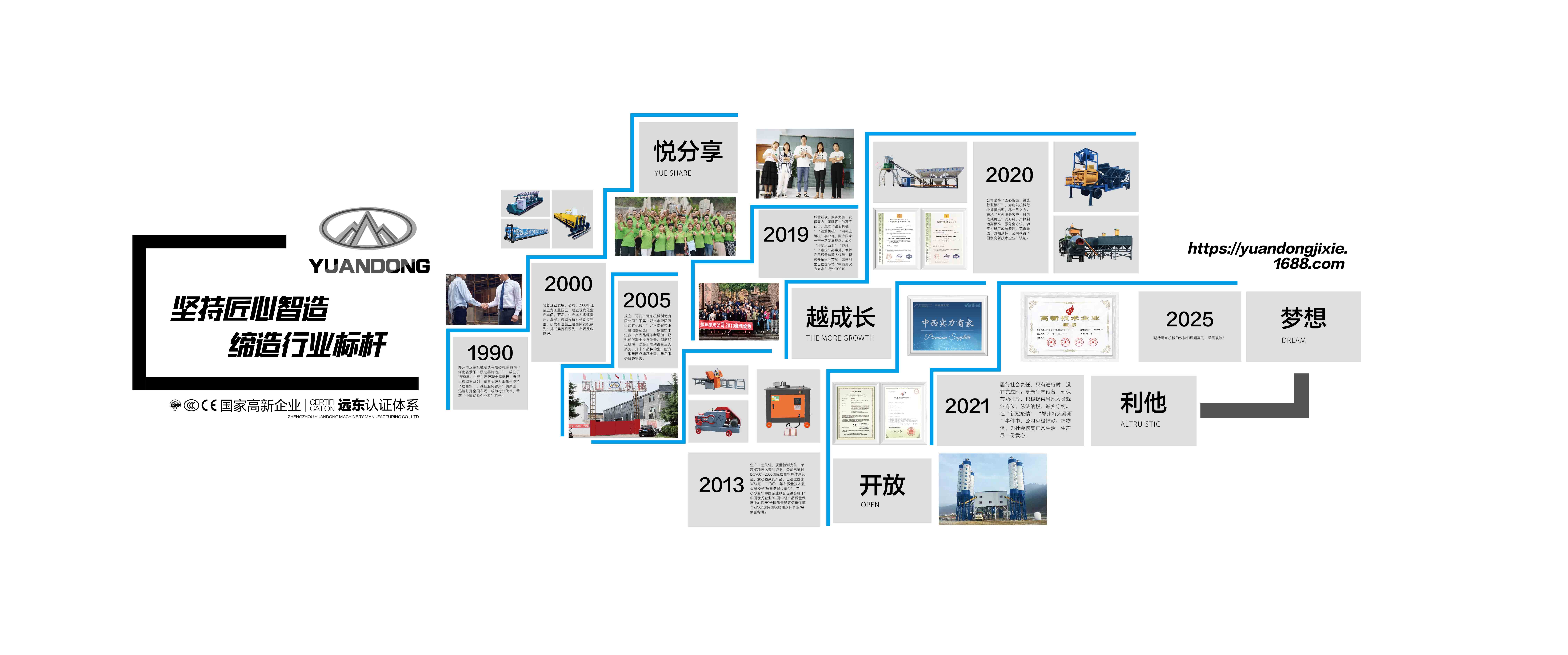 od在线注册_OD(中国)(图1)